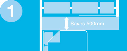 Space saving